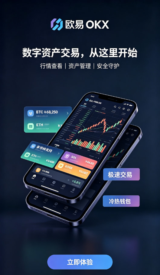 app欧交易所行情分析界面示意